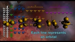 Introduction to the Atom English [upl. by Seward612]