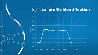 Rheonik Coriolis Mass Flow – Chemical Injection [upl. by Asital]