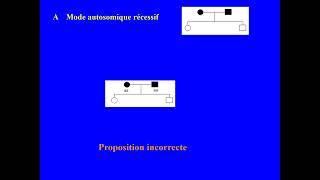 Concours daccès vidéo 32024 aux facultés de médecine et de pharmacie Questions 9 à 11 [upl. by Zaslow]