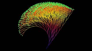 The Collatz Tree  a simple Processing animation [upl. by Aisyle195]