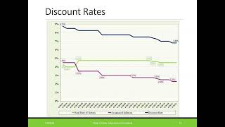 03 CalPERS Topics Kateryna amp Doug Pryor July 25 2024 [upl. by Narra]