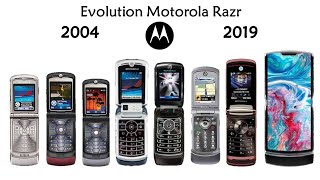 Evolution of Motorola Razr [upl. by Bautista]