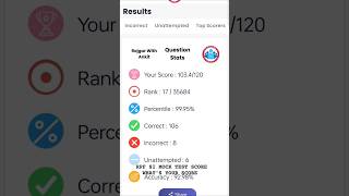 RPF SI MOCK TEST SCORE WHATS YOUR SCORE daroga rpf rpfsi mocktest test score short shorts [upl. by Dahlstrom249]