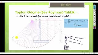 Ders 5F Rijit İstinat Duvarlarının Oturma ve Toptan Göçme Tahkikleri  Su Drenaj Sistemleri 2022 [upl. by Luciana538]