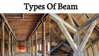 Types Of Beams  Engineering Mechanics  HINDI [upl. by Oiluig]