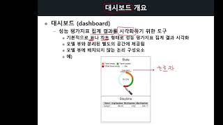 FlexSim DASHBOAD and EXPERIMENTER PART01 KOREAN [upl. by Irvine]