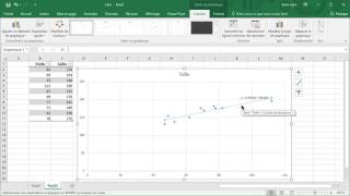 R pour utilisateur dexcel  nuage de points ajustement affine [upl. by Betteanne]