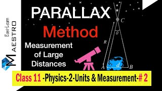 PARALLAX Method  An ActivityBased Explanation  How to measure distances of Stars and Planet [upl. by Eibrik811]