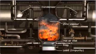 CyberPedia Chemistry  Extraction of Zinc [upl. by Bertolde]