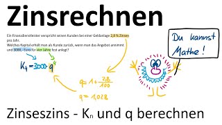 Zinsrechnen 6 – Zinseszins Zinsfaktor q über gegebenen Prozentsatz berechnen [upl. by Birch]