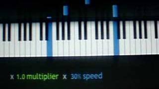 How To Play Fur Elise On Piano [upl. by Einnod]