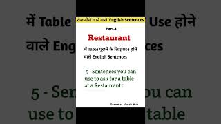 Spoken English english grammar spokenenglish vocabulary learnenglish viral trending [upl. by Kinzer]