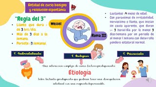 Cólicos del lactante Cólico de gases PEDIATRÍA [upl. by Sawyer]