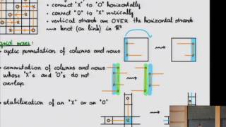 Heegaard Floer Homology and Legendrian Knots  Vera Vertesi [upl. by Lombardi]