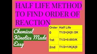 Half Life Method to Determine Order of Reaction [upl. by Burrill]