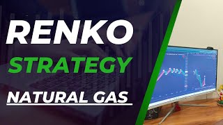 HOW TO TRADE NATURAL GAS WITH RENKO CHART STRATEGY [upl. by Eimac390]