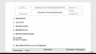 Manual de Procedimientos [upl. by Eelsew]