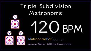 Triple subdivision metronome at 120 BPM MetronomeBot [upl. by Ardnohsed123]