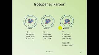 Kjemi Forkurs  4  Isotoper [upl. by Mikol]