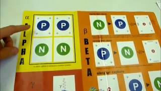 Educational Card Game about Radioactive Decay in Atoms [upl. by Lenna421]