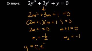 SecondOrder Differential Equations  Auxiliary Equation with Distinct Real Roots [upl. by Zared561]