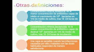 Introducción a la terapia antimicrobiana [upl. by Annez]