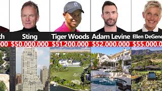 The Most Expensive Celebrity Homes In The World comparison [upl. by Oigile]