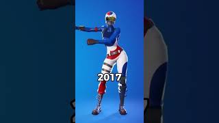 Dance IRL vs EMOTE FORTNITE [upl. by Sandell]