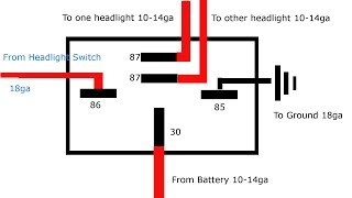 Why and How to Relay Headlights [upl. by Seaton]