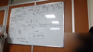 cours electronique Recepteur Numerique 2 [upl. by Afatsum]