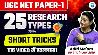 25 Types of Research with Short Tricks  NTA UGC NET Paper 1 Research Aptitude by Aditi Mam [upl. by Nomead]