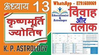 विवाह और तलाक K P Astrology Lecture 13 [upl. by Ailama]