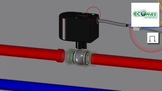 Cum functioneaza o vana cu servomotor [upl. by Ahsuas448]