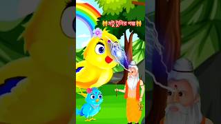 Motu Tuni Bangla cartoon shorts Bengali horror story new cartoon story bhoot shorts golakata [upl. by Ethbin]