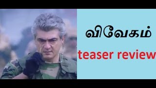 Vivegam BGM  Anirudh  Ajith Kumar  Background Score  Vivegam  Veer  Commando [upl. by Naivart]