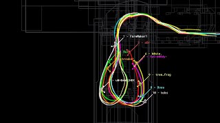 DFWC 2017 All Rounds  Top 10 CPM Visualization [upl. by Sinylg]