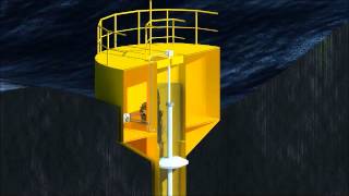 The WaveEL Buoy System [upl. by Eiznyl]