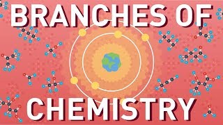 Branches of Chemistry [upl. by Pate]