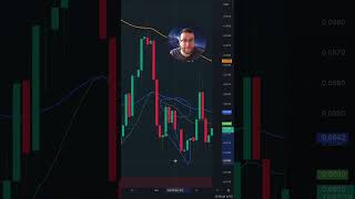 Analisis HBAR ⭐️ 19 de Octubre 🔥 Analisis HEDERA criptomonedas bitcoin crypto trading [upl. by Celle]