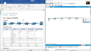 742 Lab  Implement DHCPv4 [upl. by Hescock]