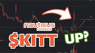 KITT Stock Prediction Will GO UP  KITT Stock Analysis [upl. by Lesde]