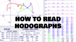 How to Read Hodographs  For Beginners [upl. by Ayotal811]