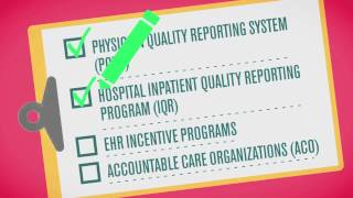 Introduction to Quality Measurement [upl. by Intruoc635]