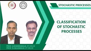 Classification of Stochastic Processes [upl. by Ahsataj]