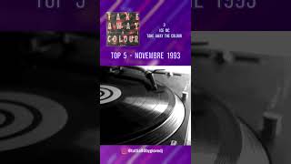 Tutti a 90  The Sound Of The 90s  TOP 5 Novembre 1993 [upl. by Allit]