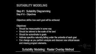 Step 1d  Objectives for Suitability Modeling [upl. by Zirkle]