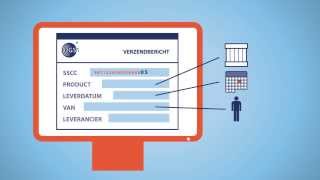 Efficiënte supply chain  Goederen sneller door de keten met SSCC GS1label en verzendbericht [upl. by Appilihp591]