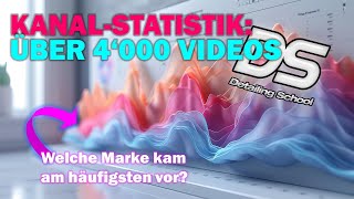 Wahnsinn Über 4000 Videos auf DetailingSchool Andreas analysiert ganz genau Ultra spannend [upl. by Bard687]