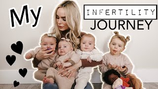 MY INFERTILITY JOURNEY PCOS  RESULTING in TRIPLETS and 4 KIDS UNDER 2 [upl. by Sabsay]