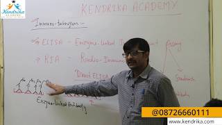 Lecture on quotImmunotechniques ELISA and RIAquot by Kapil Sir at Kendrika Academy [upl. by Bacon701]